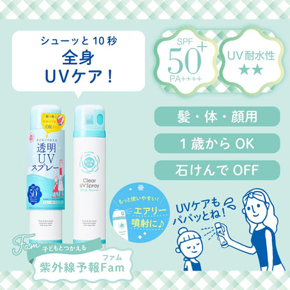 日本製-石澤研究所-紫外線預報透明防曬噴霧-150g-SPF50-PA----LDK評鑑A級-蠶絲膠囊包裹技術-1歲兒童可用-無酒精保濕防曬-柑橘精油香-連蓋設計-產品展示照