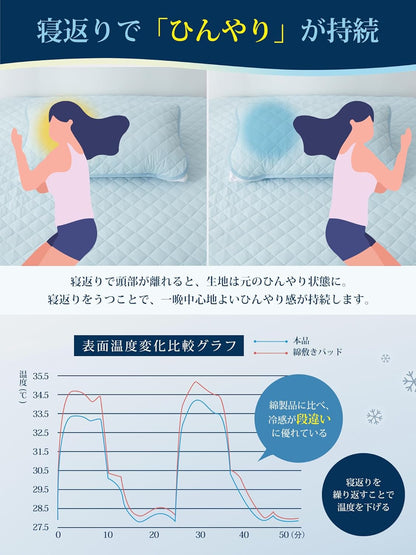 日本品牌-Kumori-クモリ-極冷感雙面枕頭墊-43x63cm-2枚套裝-POLAR-COOL接觸冷感-吸汗速乾夏日枕墊-防悶熱サラサラ-可手洗機洗枕頭套-日本家居代購-產品展示照