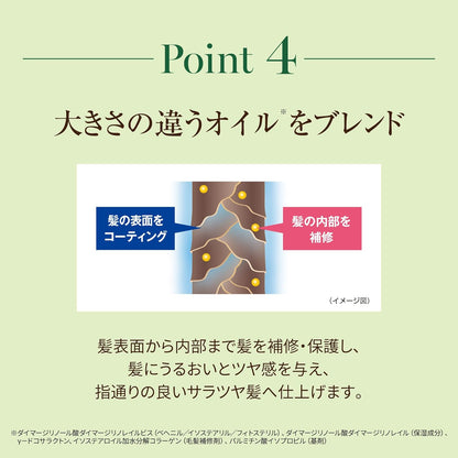 日本製：ARGANESE 摩洛哥堅果染髮護髮膏 (B603)