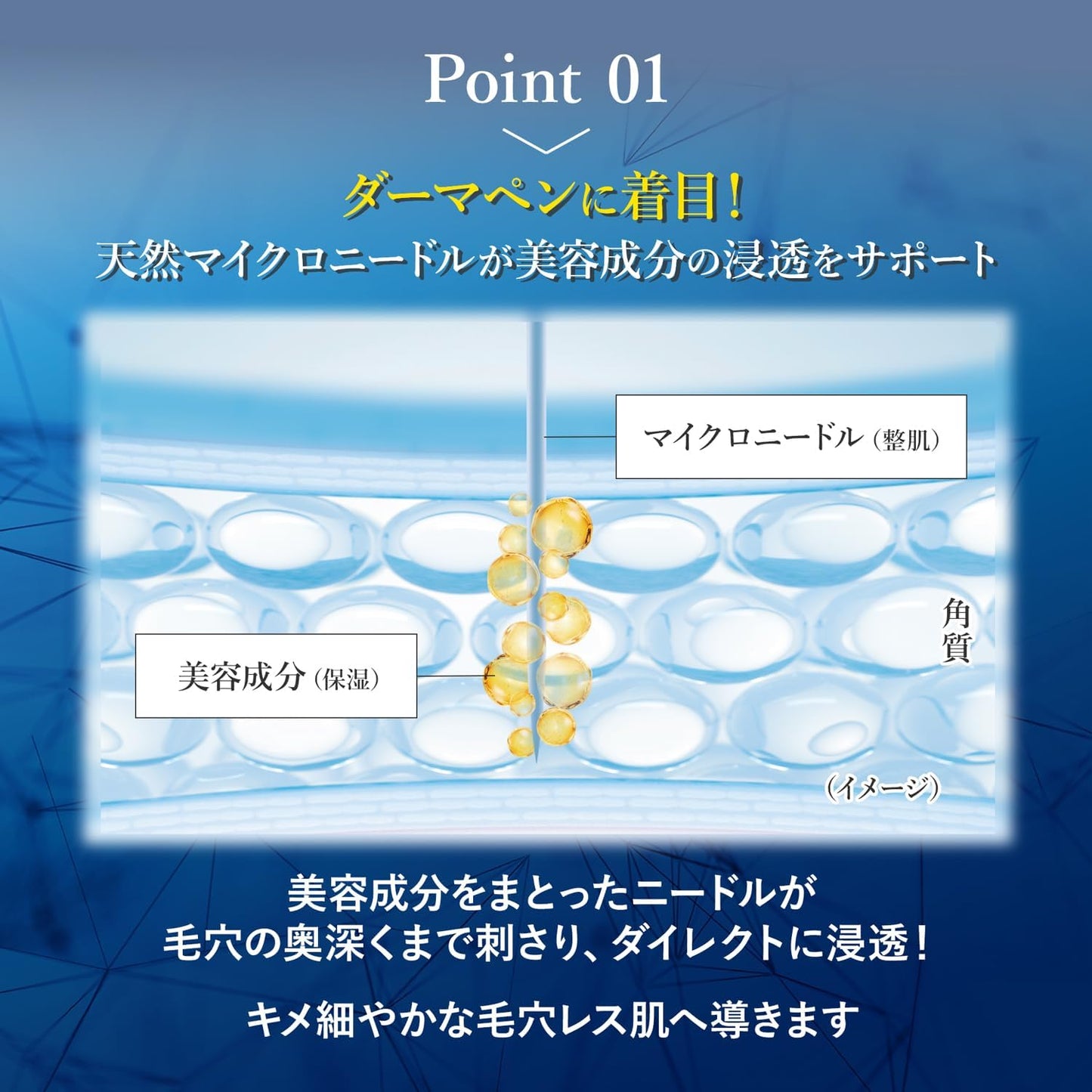 日本製：MEDI DERMA 毛孔緊緻去紋再生微針精華 Needle Pore Serum 800 / 1000 12g (B3642)