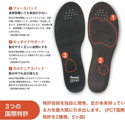 日本直送： BMZ Ashitore Entry 趾骨支撐步行訓練功能鞋墊 (B3620)