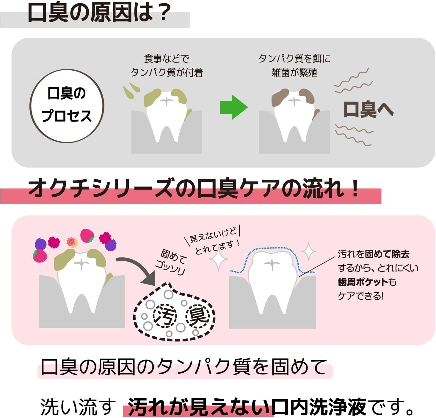 日本製-Okuchi-攜帶式漱口水-20本入-水果風味組-蜜桃-青蘋果-麝香葡萄-莓果-蛋白質分解-無酒精-低刺激