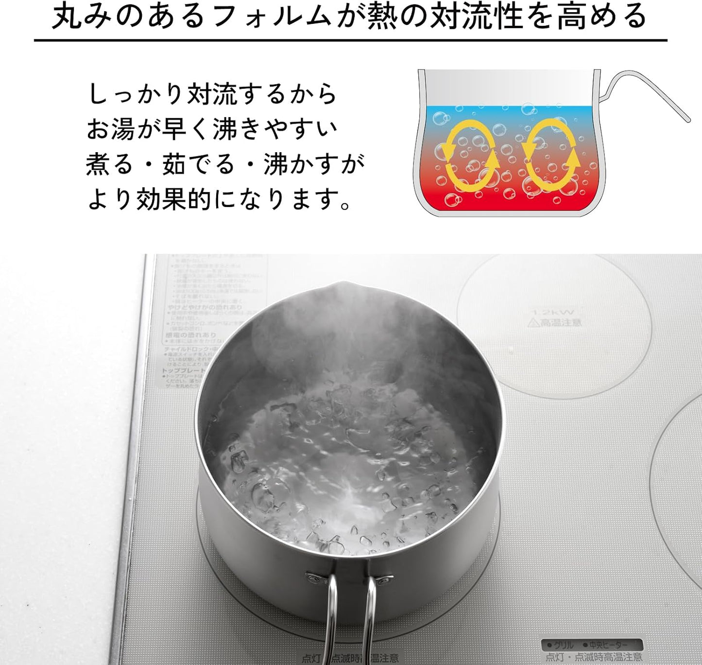 日本製： Arnest逸品物創 燕三條 1台9役 不鏽鋼濾網多功能萬用鍋 18cm(B3614)