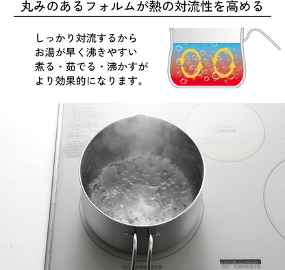 日本製： Arnest逸品物創 燕三條 1台9役 不鏽鋼濾網多功能萬用鍋 18cm(B3614)