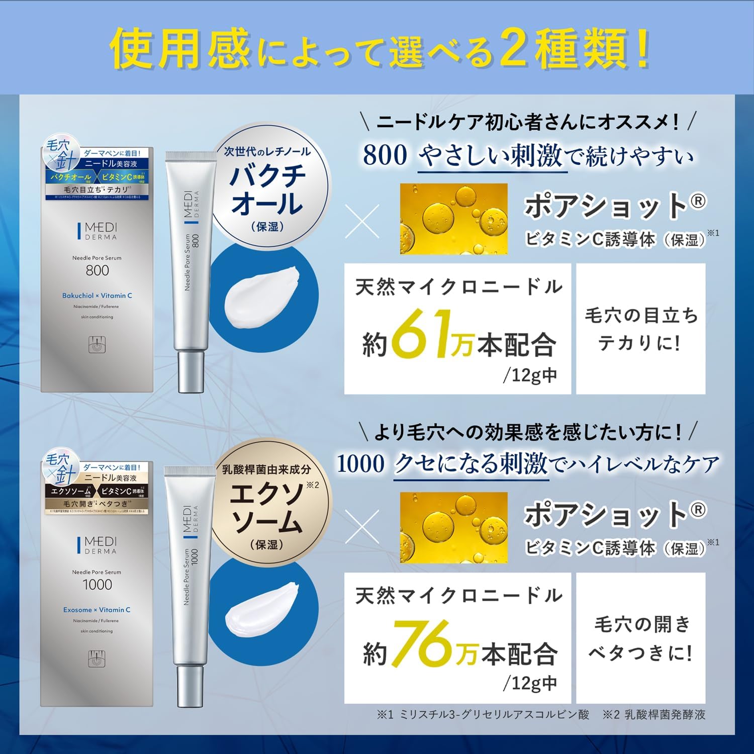 日本製-MEDIDERMA-毛孔緊緻去紋再生微針精華-800-12g-天然藻針-類肉毒桿菌-補骨脂酚-集中毛孔管理-醫學美容級精華液-日本藥妝代購