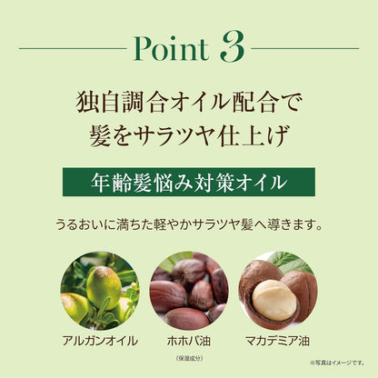日本製：ARGANESE 摩洛哥堅果染髮護髮膏 (B603)