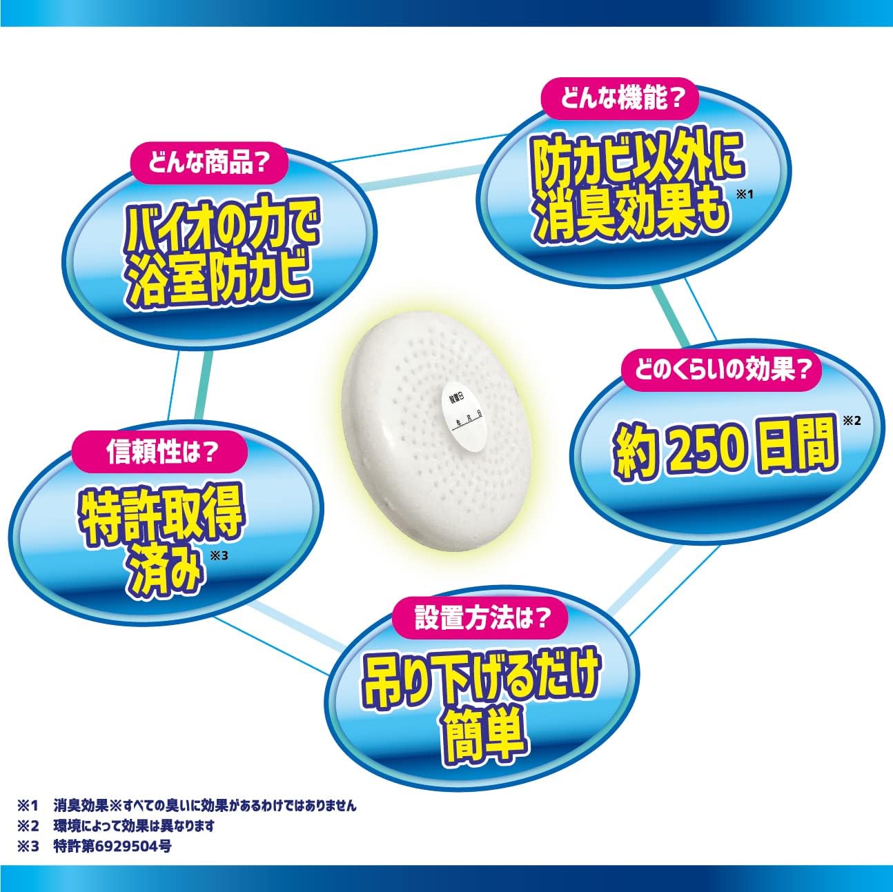日本製：Liberta 吊掛式浴室Bio防霉貼 (B3735)