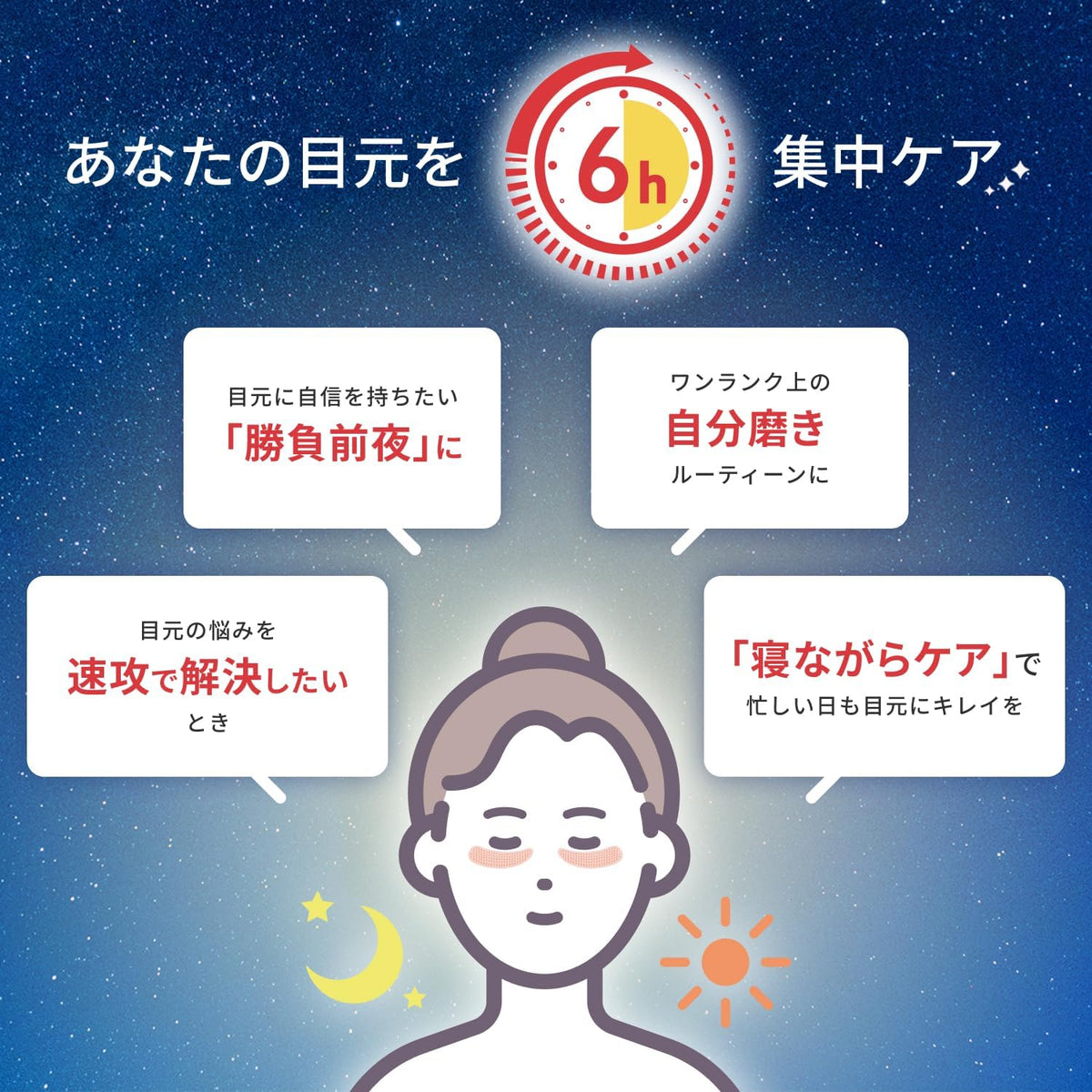 日本製：LuLuLun (ルルルン) Hydra Eye Filler 眼膜 12枚入(B3882)