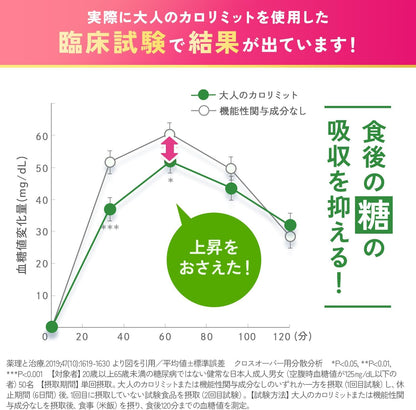 日本製 FANCL 成人版熱控卡路里 30 回份，添加黑薑多酚成分，針對抑制吸收並加速腹部脂肪燃燒