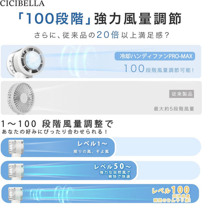 日本品牌：CICIBELLA 2025 PROMAX 100級瞬冷隨身風扇 (B3640)