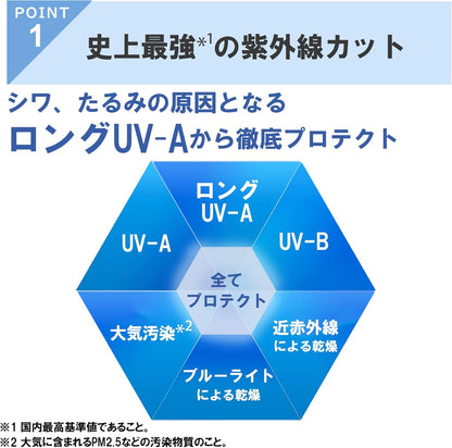 日本製-資生堂-Attenir-艾緹諾-HIDAN亮肌修護防曬隔離日霜-40g-SPF50-PA++++-抗藍光近紅外線-SuperBarrier-提亮遮毛孔