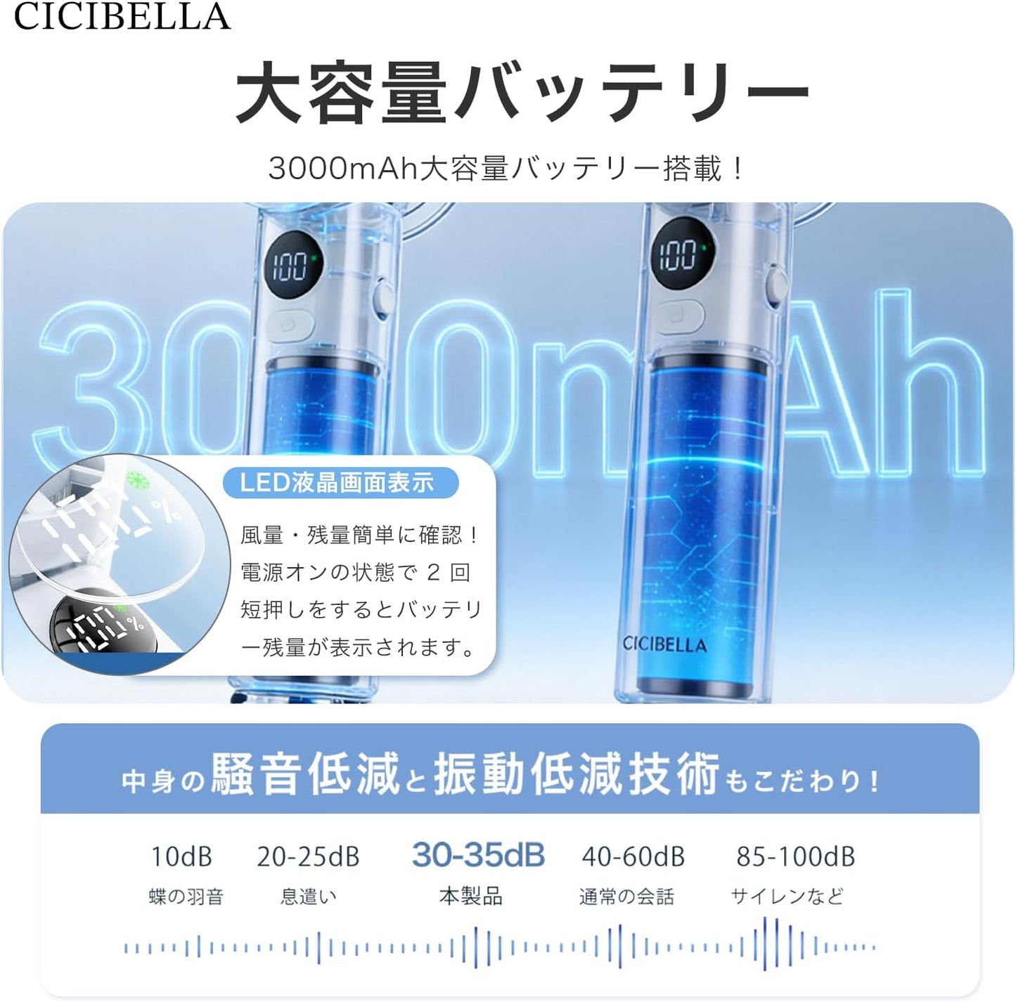 日本品牌：CICIBELLA 2025 PROMAX 100級瞬冷隨身風扇 (B3640)