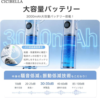 日本品牌：CICIBELLA 2025 PROMAX 100級瞬冷隨身風扇 (B3640)