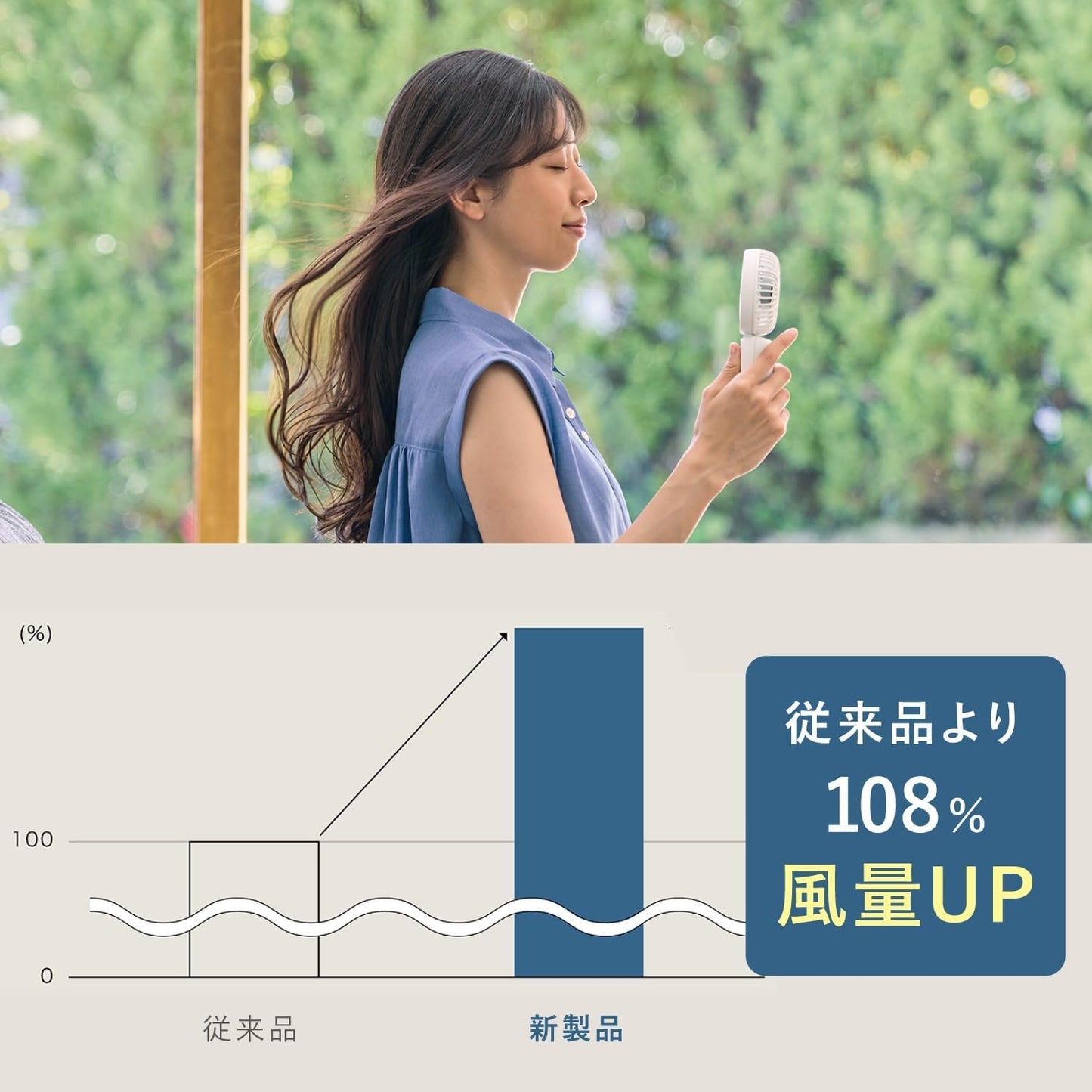 日本直送：RHYTHM 3WAY 多功能強力靜音手持隨身風扇 (B3635)