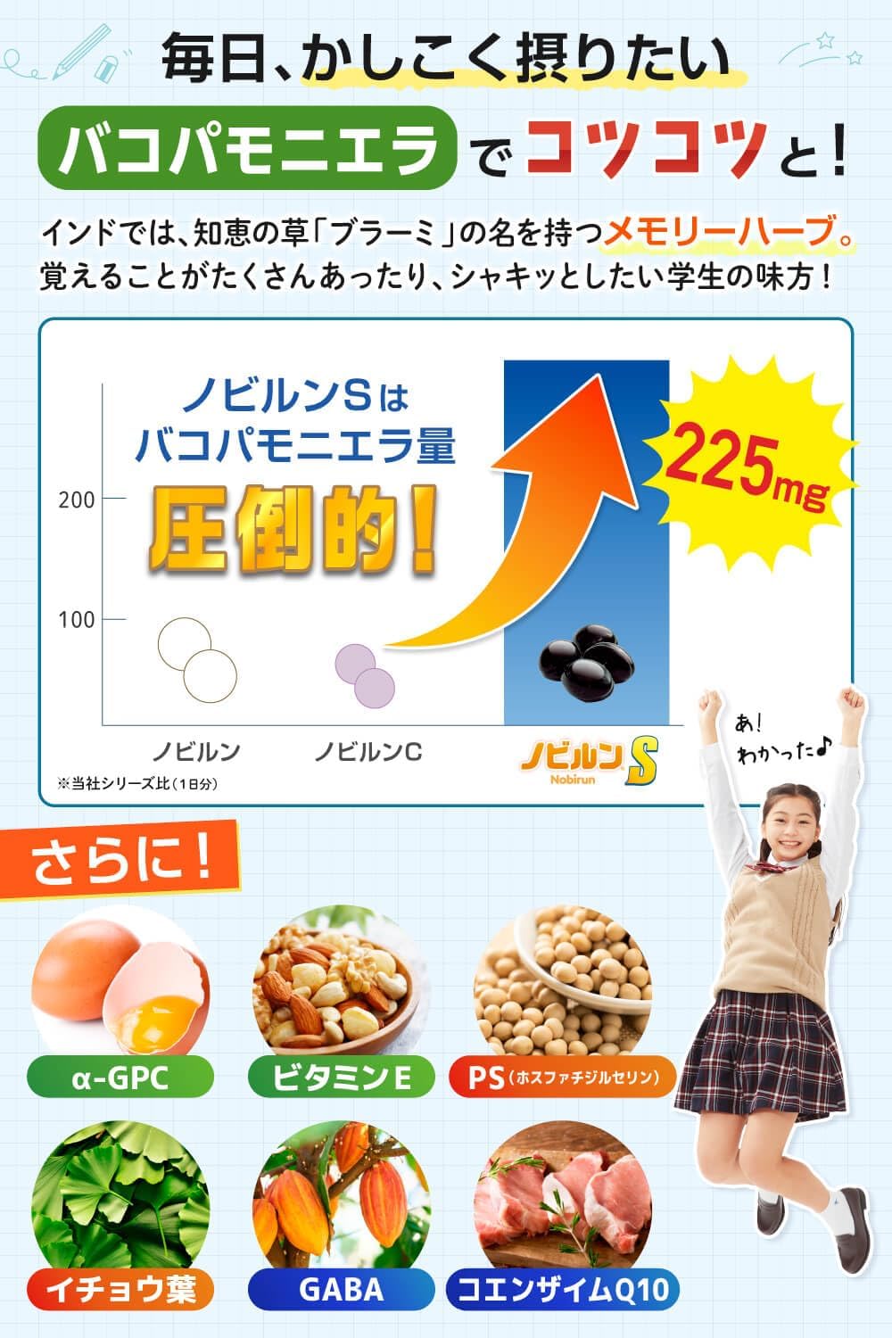 日本製：🏆NOBIRUN S 智慧專注配方營養DHA＋EPA 補充錠 120粒[約2個月份](B3137)