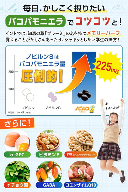 日本製：🏆NOBIRUN S 智慧專注配方營養DHA＋EPA 補充錠 120粒[約2個月份](B3137)