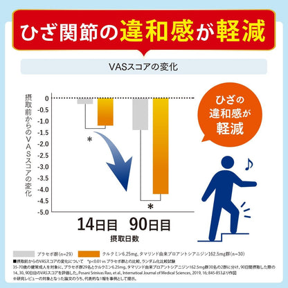 Japan: Daiichi Sankyo Regain | Kenkyaku Assist Knee Joint Repair Capsules 60 capsules/30-day supply (B3359)
