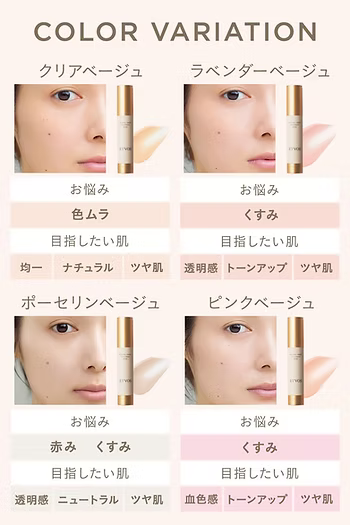 Made in Japan: LDK🏆ETVOS | Mineral Radiant Primer SPF 25ml (B3403)