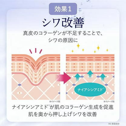 日本製：PICOMONTE 眼部抗皺美白潤澤美容凝膠精華液 10ml(B3785)