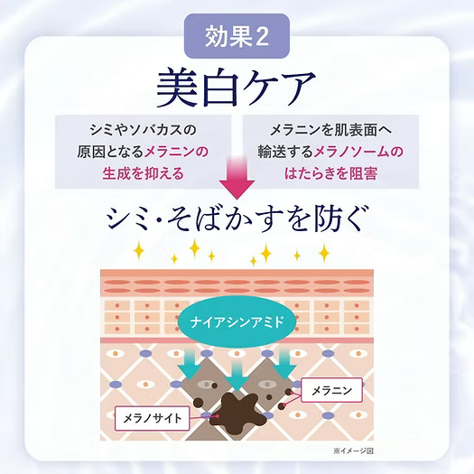 日本製：PICOMONTE 眼部抗皺美白潤澤美容凝膠精華液 10ml(B3785)
