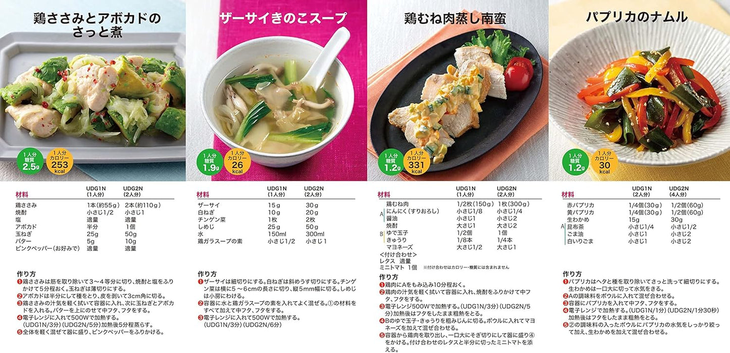 Made in Japan: Skater Low-Carb, Low-Sugar Microwave Rice Cooker for 1/2 People (with Rice Spoon) (B3257)