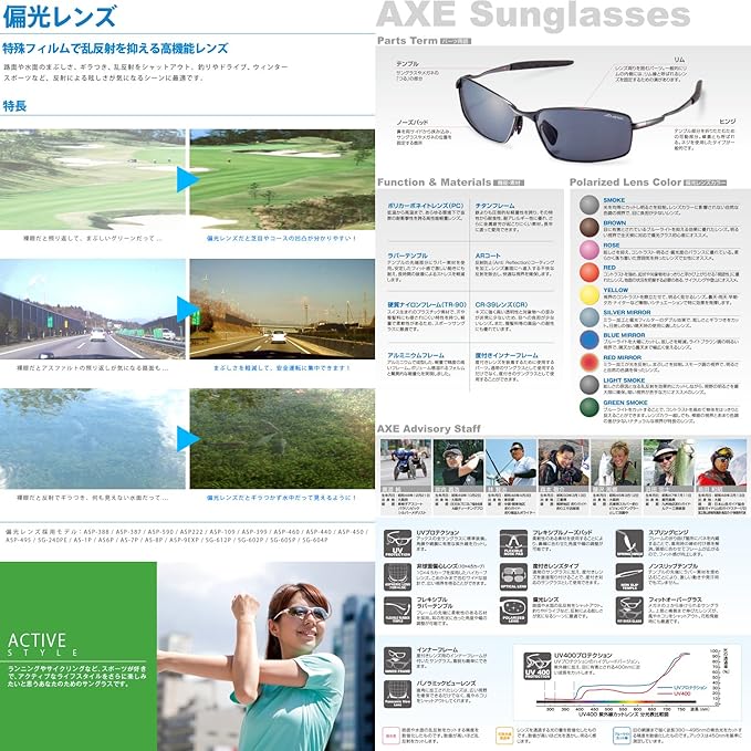 日本製：AXE ｜AS-375R CWT 專業級戶外全能運動太陽眼鏡 (B3650)