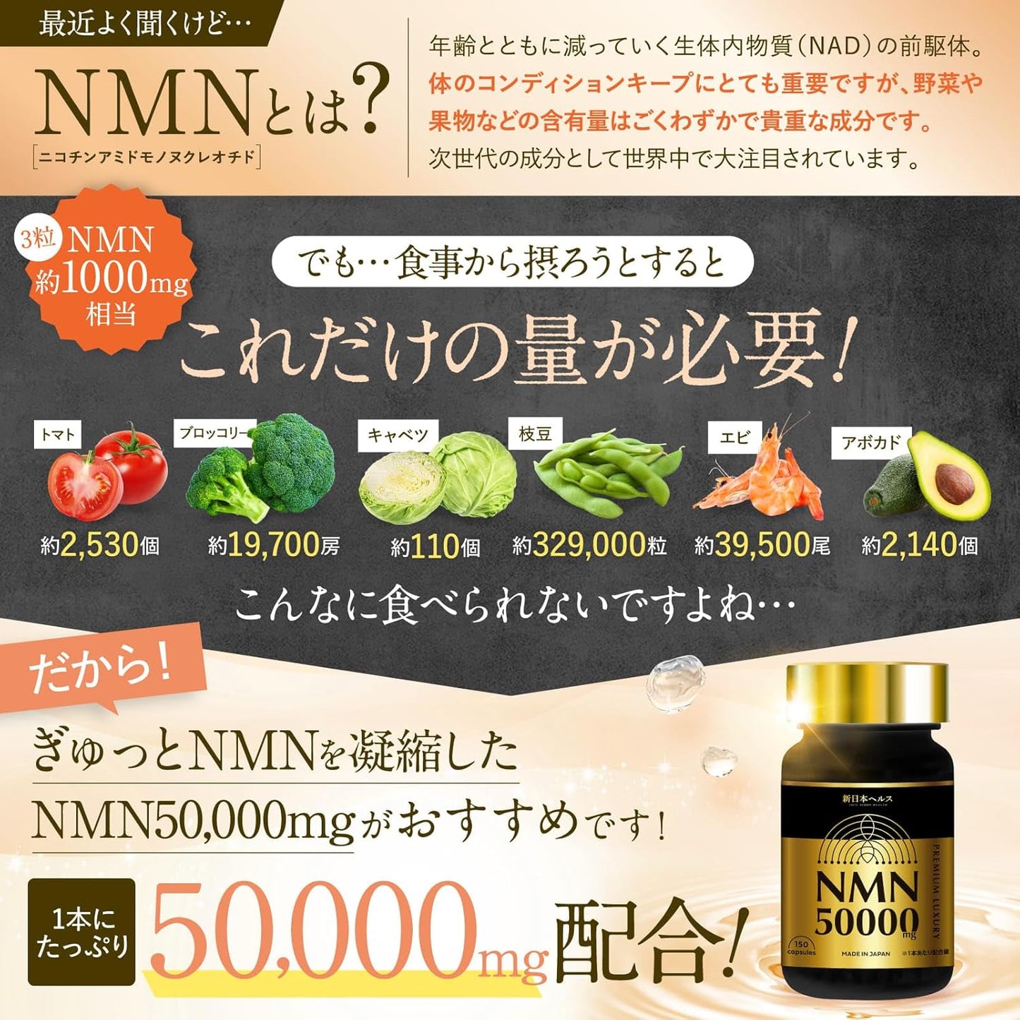 日本製-新日本ヘルス-NMN-50000mg-高純度99.9-耐酸性膠囊-醫師監修-美容成分配合-抗衰老膠囊-逆齡保養