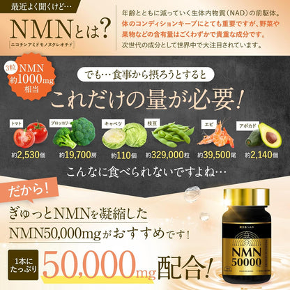 日本製-新日本ヘルス-NMN-50000mg-高純度99.9-耐酸性膠囊-醫師監修-美容成分配合-抗衰老膠囊-逆齡保養