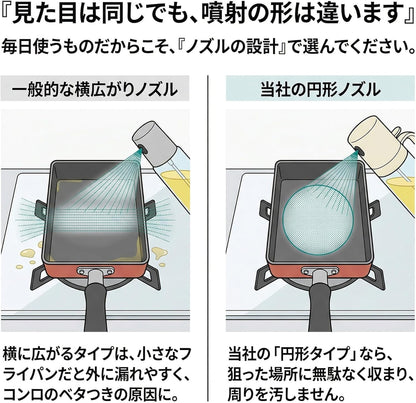 日本直送：ColorfulHome耐熱玻璃霧化控油噴油瓶250ml (B3674)