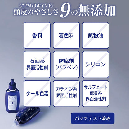 日本製：[養頭皮]MUNOAGE 雙效育毛精華套裝 (頭皮美容液 60ml + 藥用育毛劑 60ml) (B3922)