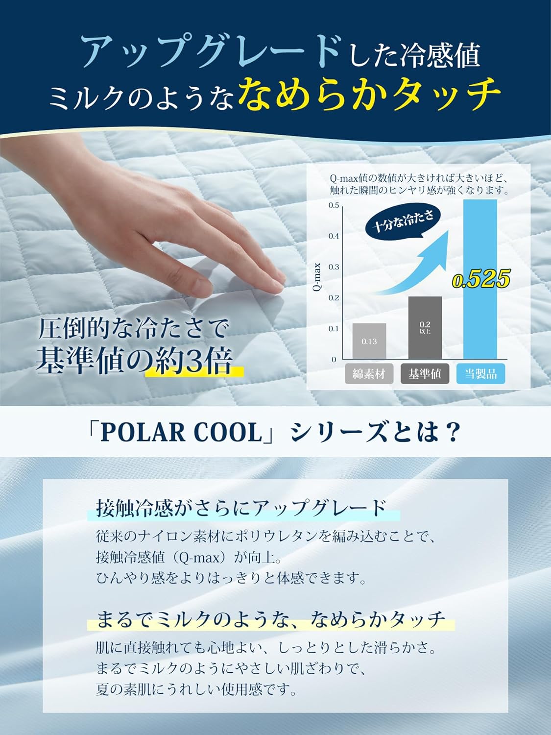 日本品牌-Kumori-クモリ-極冷感雙面枕頭墊-43x63cm-2枚套裝-POLAR-COOL接觸冷感-吸汗速乾夏日枕墊-防悶熱サラサラ-可手洗機洗枕頭套-日本家居代購-產品展示照