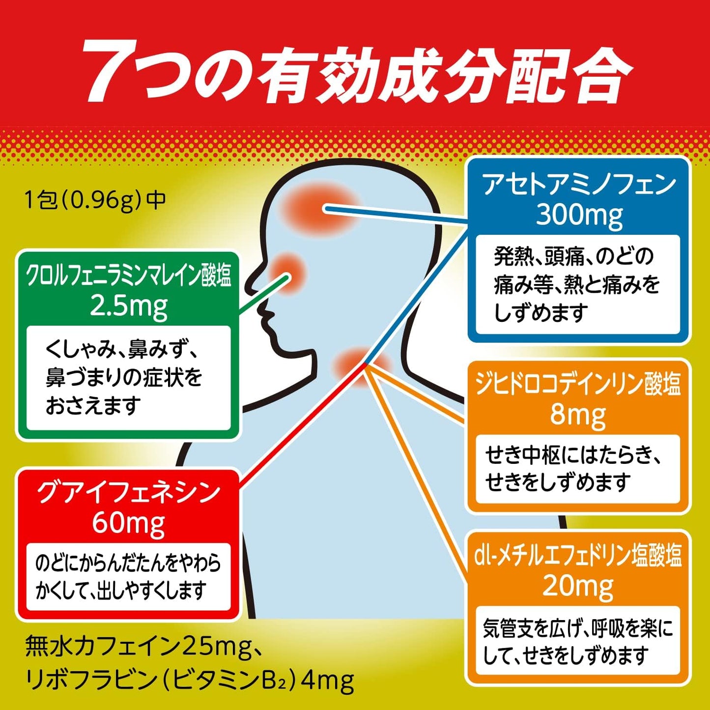 [團購日本藥 截單日期 20/9六 約10月頭到貨]  日本製：大正製藥 百保能 PABRON GOLD A 綜合感冒藥 微粒 28/44包