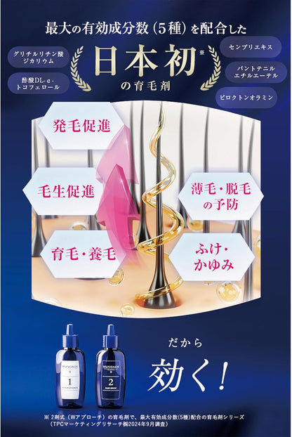 日本製-MUNOAGE代購-雙效藥用育毛精華套裝60ml兩瓶裝醫藥部外品皮膚科研發-日本進口MUNOAGE女性藥用育毛劑60ml雙瓶組無酒精防脫髮強韌髮根熟齡頭皮適用-改善頭髮稀薄及梳頭掉髮-日系個人護理用品照&nbsp;