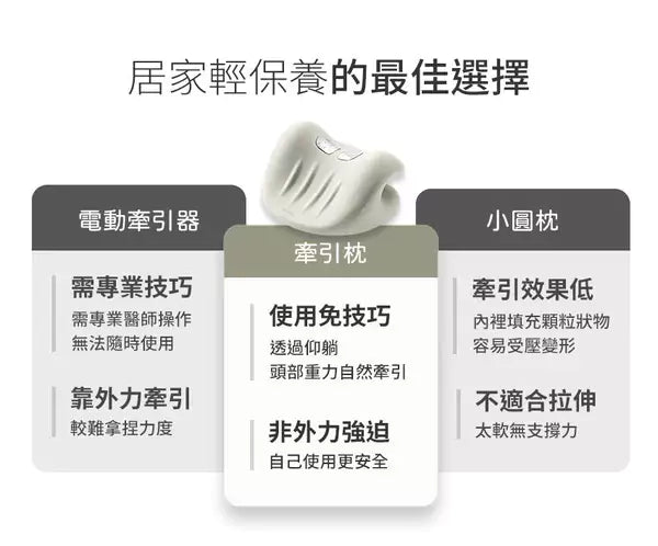 台灣品牌：3ZeBra 三隻斑馬 頸椎熱敷牽引枕 全新震動款 G09-2 (B3794)