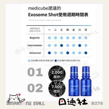 韓國製：ZERO微針全效毛孔安瓶 2,000ppm OR 7,500ppm 30ml (B276) / Made in Korea : Medicube ONE DAY EXOSOME SHOT PORE AMPOULE 2,000ppm OR 7,500ppm (B276)