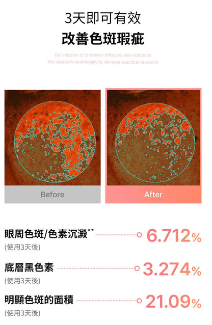 韓國製：medicube PDRN 粉紅維他命濃縮面膜 [5塊 / 10塊](B505)
