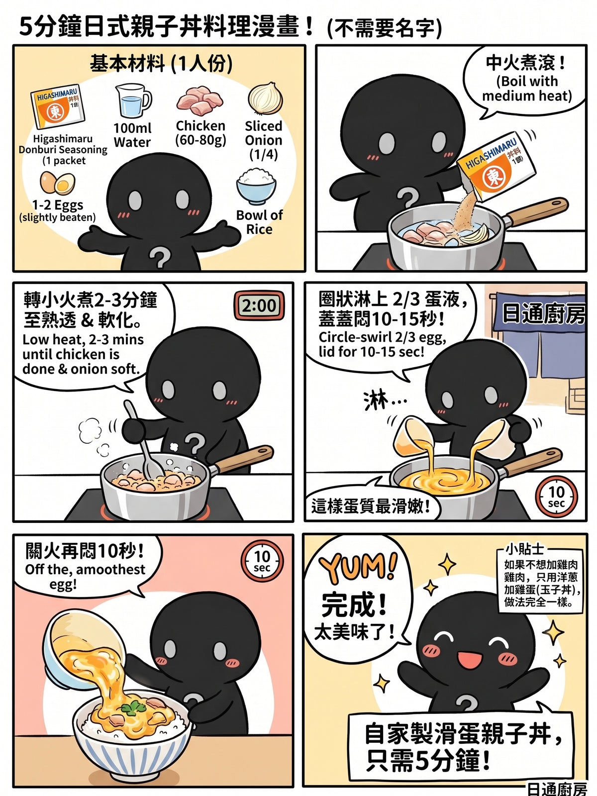 日本製-東丸醬油代購-ChottoDonburi淡口丼飯高湯調味包4P10個裝共40份-10包組-日本進口東丸醬油淡口丼飯調味包關西淡口醬油鰹魚昆布鮮味極速煮出親子丼勝丼豬扒丼牛丼滑蛋蓋飯適用-改善下廚繁瑣調味失敗及醬汁過鹹色澤過深-日系食品料理醬料照