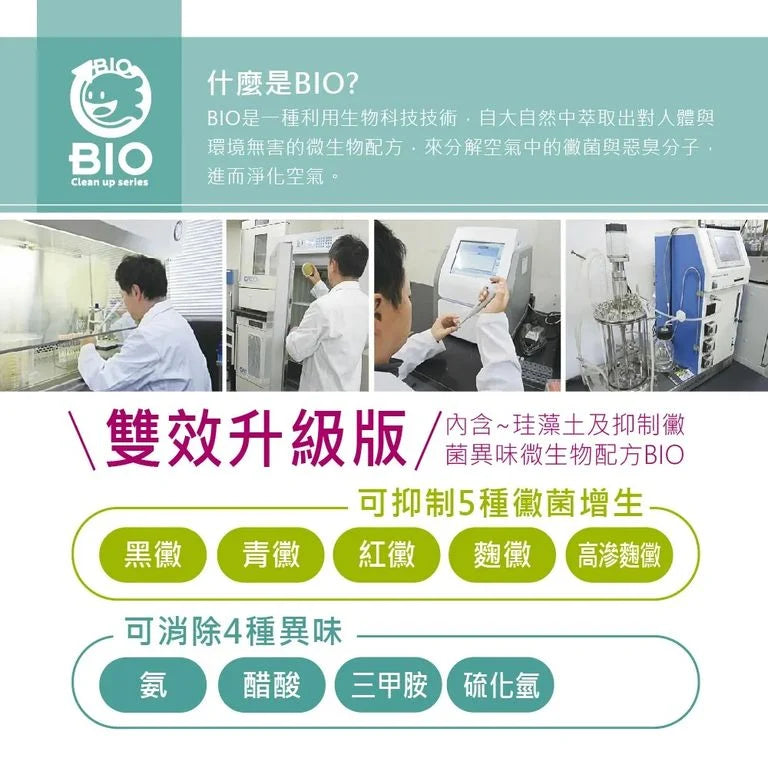 COGIT Bio 衣櫃用 防臭防霉除濕抗菌盒