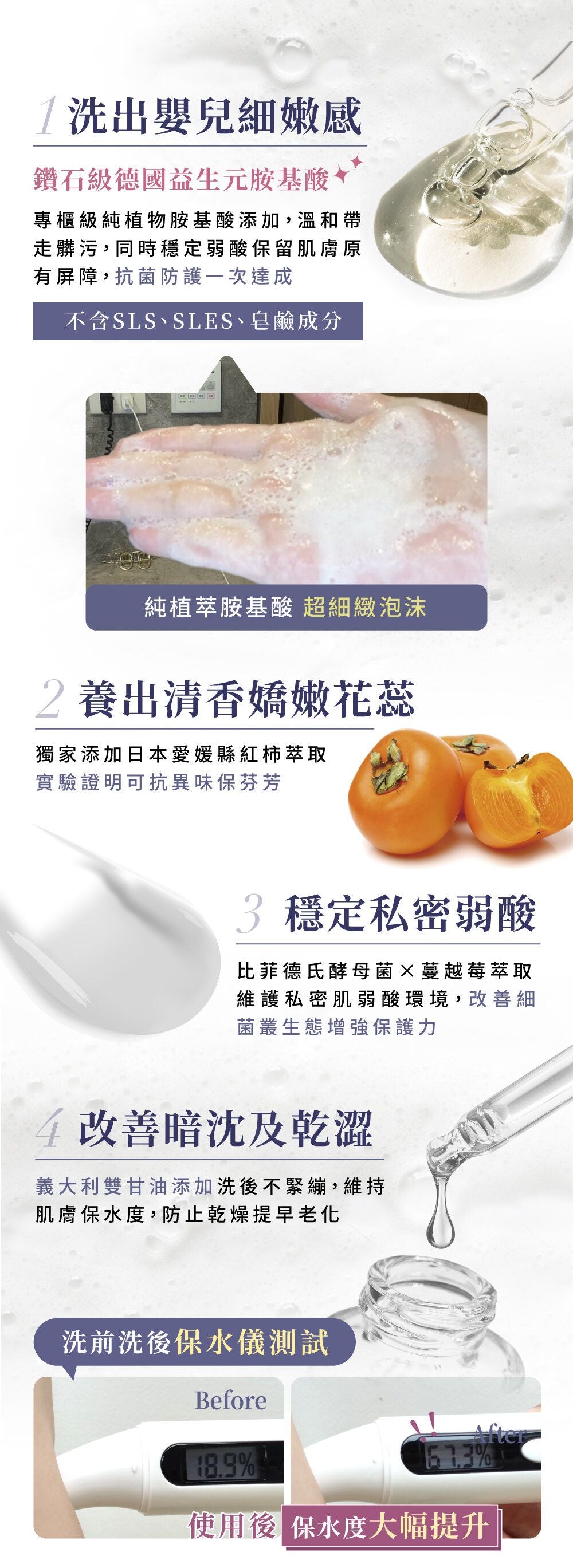 台灣製：Relove 淨柔白桃 - 私密美白賦活晶球凝露 30ml (B513)