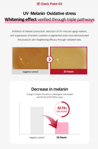 Made in Korea: Professional-grade PYDERIN Rejuvuster PDRN Pharmacy Series Regenerative Repair Cream 25ml (B3344)
