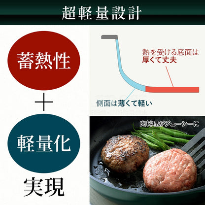 日本直送： 日本Arnest新潟県 藍寶石神鑊 · 四層塗層不黏防刮 · 韓國製 · 明火電磁爐可用(B3895)