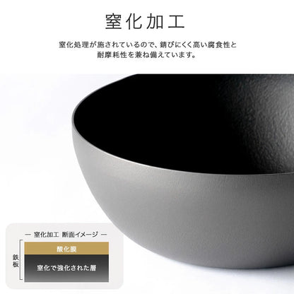 日本製：Arnest新潟県燕三條 防鏽無塗層鐵炒鍋(B3857)