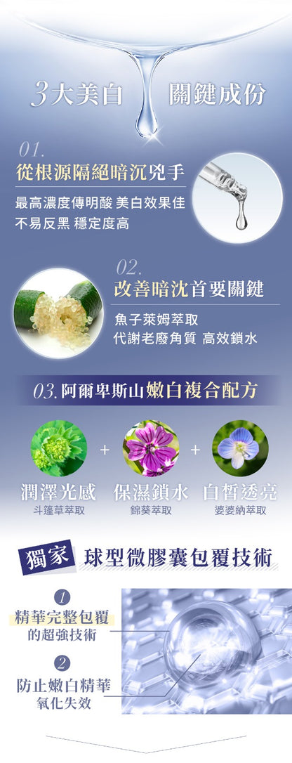 台灣製：Relove 淨柔白桃 - 私密美白賦活晶球凝露 30ml (B513)
