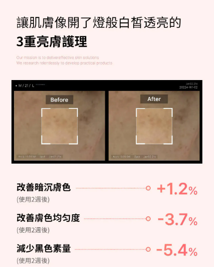Made in Korea: Medicube | PDRN Pink Collagen Whitening Concentrated Serum (B3391)