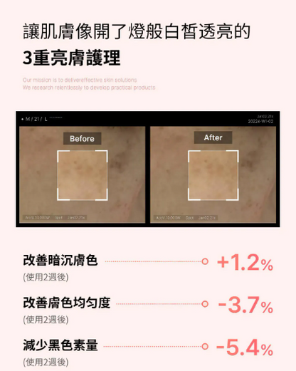 Made in Korea: Medicube | PDRN Pink Collagen Whitening Concentrated Serum (B3391)