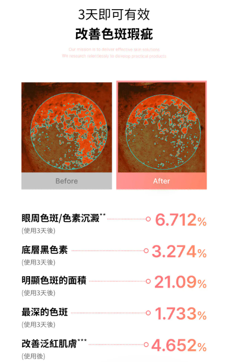 韓國-Medicube-PDRN粉紅維他命濃縮面膜-新一代煥白成分-10層滲透技術-淡化色斑-醫美級面膜