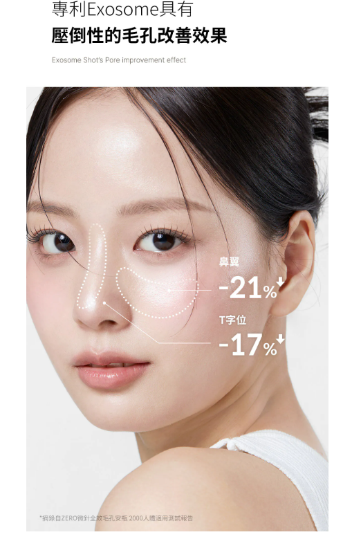 Made in Korea: Medicube | ZERO Micro-Needle All-In-One Pore Ampoule 30ml (B2370)