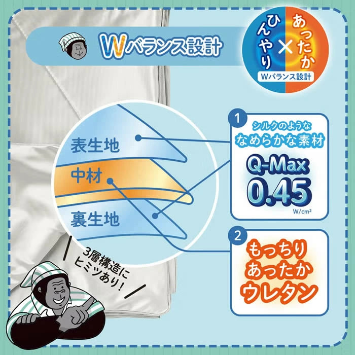 日本品牌：Donki 大猩猩之握 夏季涼感冷氣被｜冷感舒眠薄被 100×140cm(B3634)
