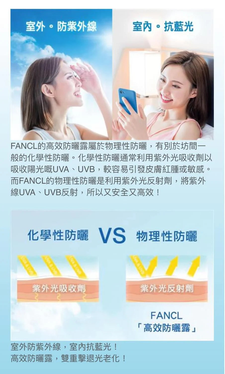 日本製-FANCL-倍護隔離防曬霜-SPF50-物理防曬-積雪草修護-無添加防腐劑-適合敏感肌