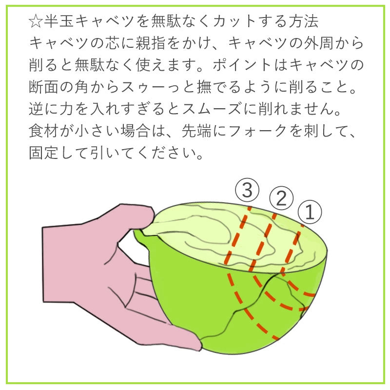 Direct from Japan: NoNoJi | Lettuce Peeler MAX Double-Speed High-Efficiency Peeler (B3432)